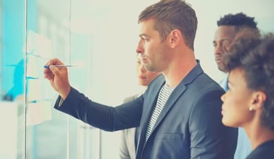 ISO 9001:2015 Clause 5.3 Organizational roles, responsibilities, and authorities