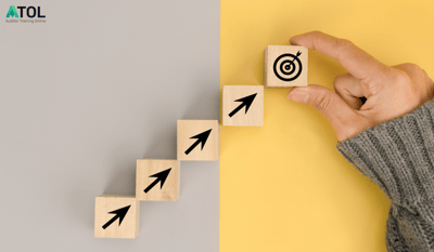 Find out all about ISO 9001:2015 Clause 6.3 Planning of Changes