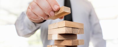 High Level Structure – Actions to address risks and opportunities