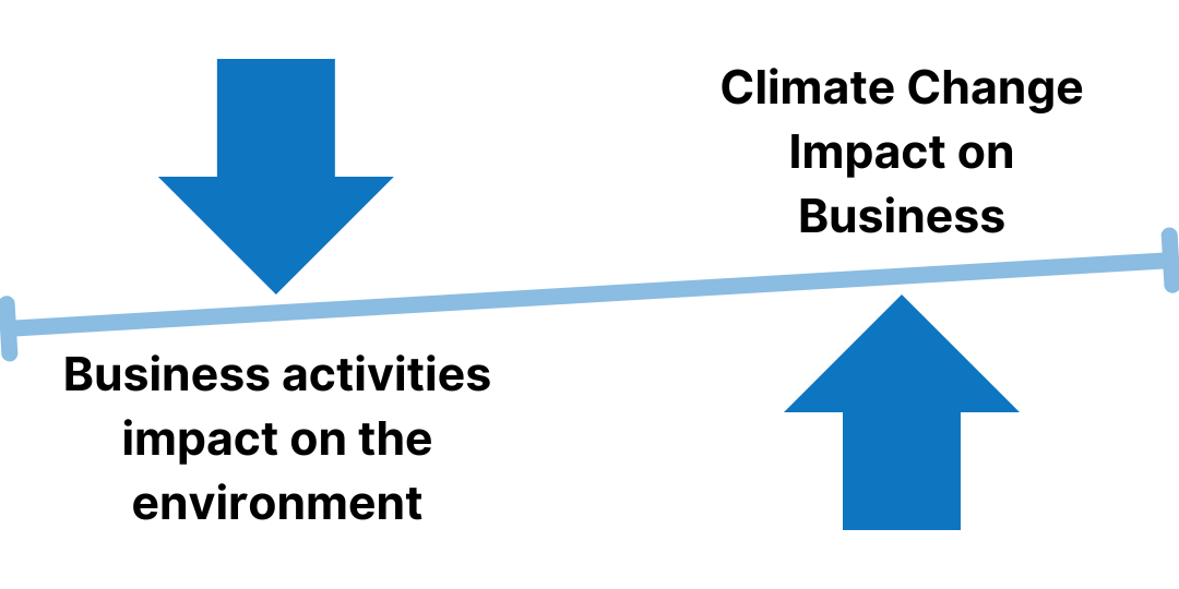 Climate Change Focus: Balancing Act 