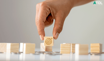 It's time to understand ISO 9001:2015 Clause 6.2 Quality Objectives